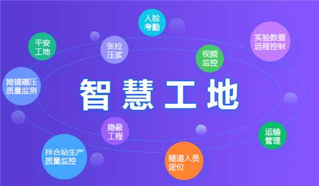 勞務(wù)實名制管理系統(tǒng)