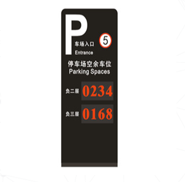 視頻車位引導(dǎo)和反向?qū)ぼ囅到y(tǒng)